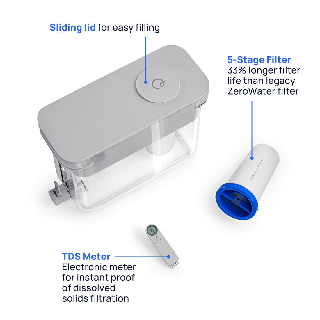 7.5L Water Filter Dispenser