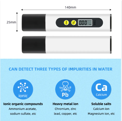 TDS Meter